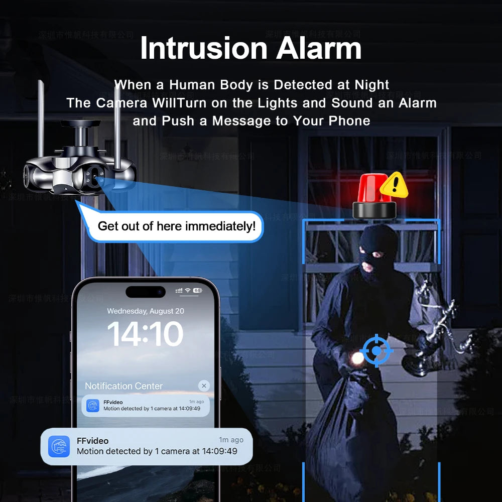 ANSVICAM 10K 20MP HD Four Screens WiFi IP Camera Wireless Outdoor PTZ Four Lens Human Auto Tracking Surveillance Cameras FFVideo